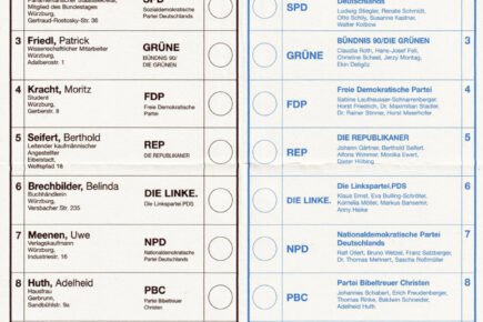 Geplante Wahlrechtsänderung benachteiligt Bayern